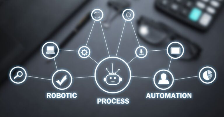 How to Automate More with AI Automation (2026 Guide)