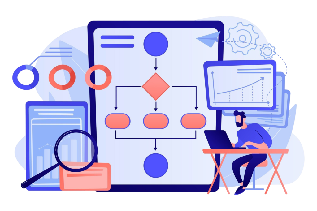 workflow automation