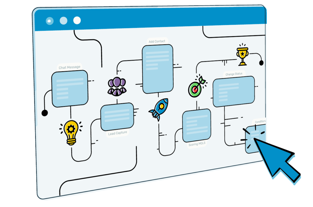 Onboarding Workflow Automation: Save Hours with GHL & n8n