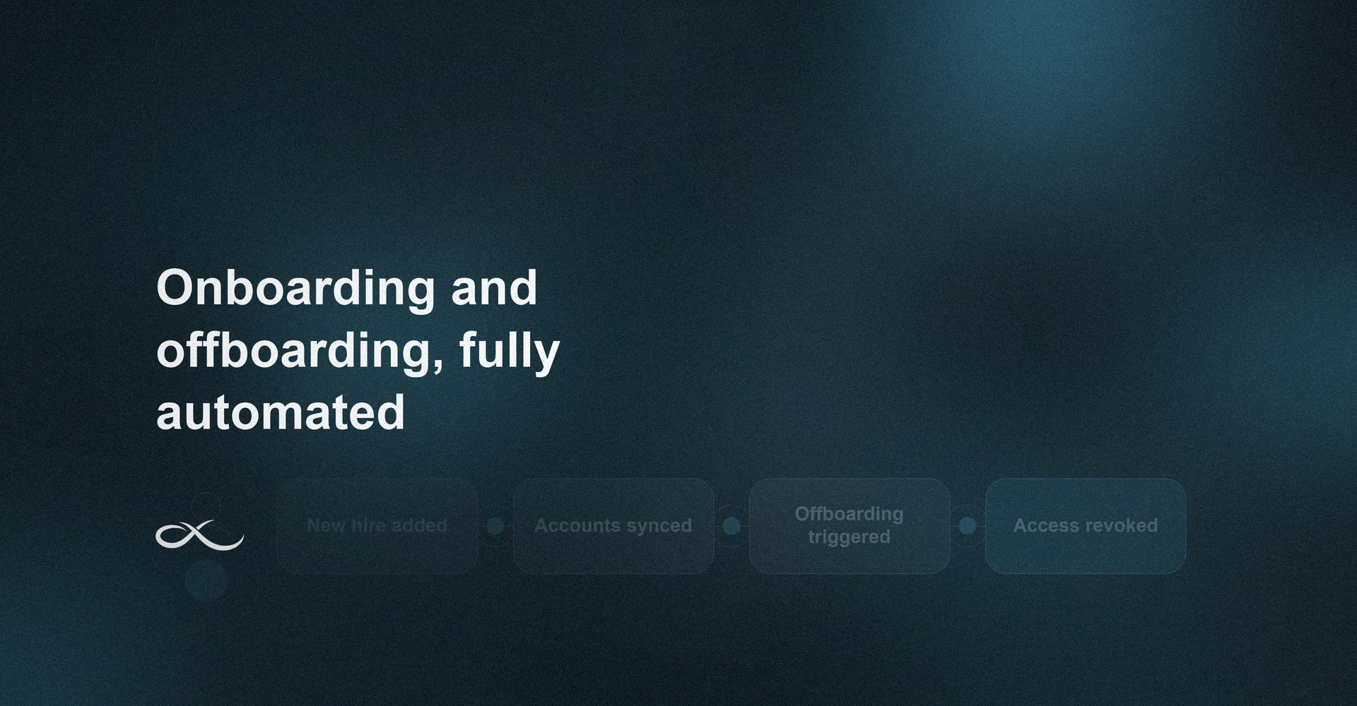 User Onboarding and Offboarding Automation Guide (2026)