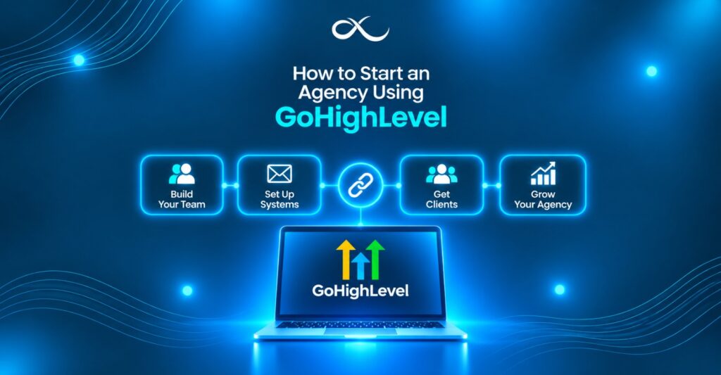 How to Start an Agency Using GoHighLevel: The Complete 2026 Guide